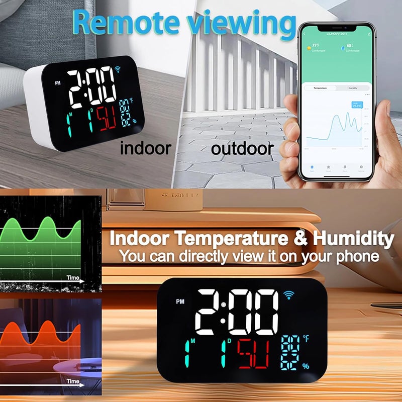 Luocute WiFi Smart Clock, Weather Station Alarm Date Day Large Display Brightness Adjustable Thermometer Humidity Digital Clock Compatible with Tuya Smart App, for Home Office (White Shell- White - Image 5